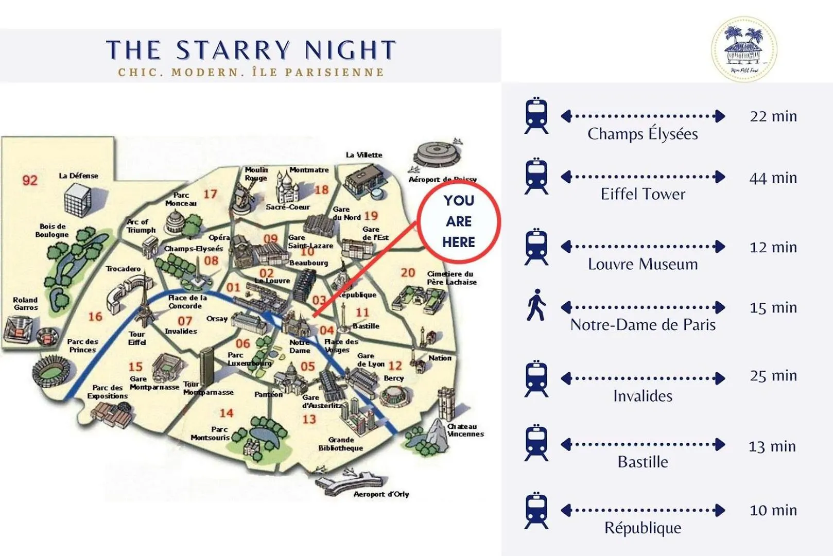 Appartamento La Nuit Etoilee - Moderne & Elegant - Marais Parigi